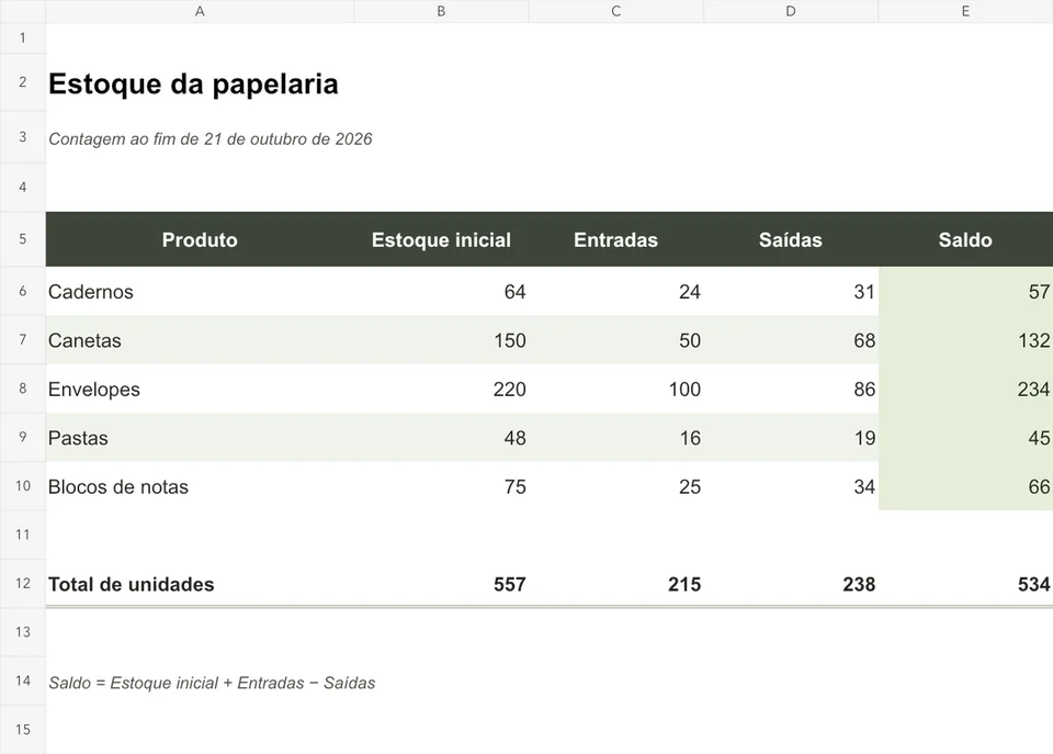 Arquivo editável: Explore uma tabela de exemplo com o estoque de uma papelaria, disponível como imagem e planilha editável do Excel. Compare os produtos e as quantidades, altere um valor na planilha e examine as células usadas nos cálculos.