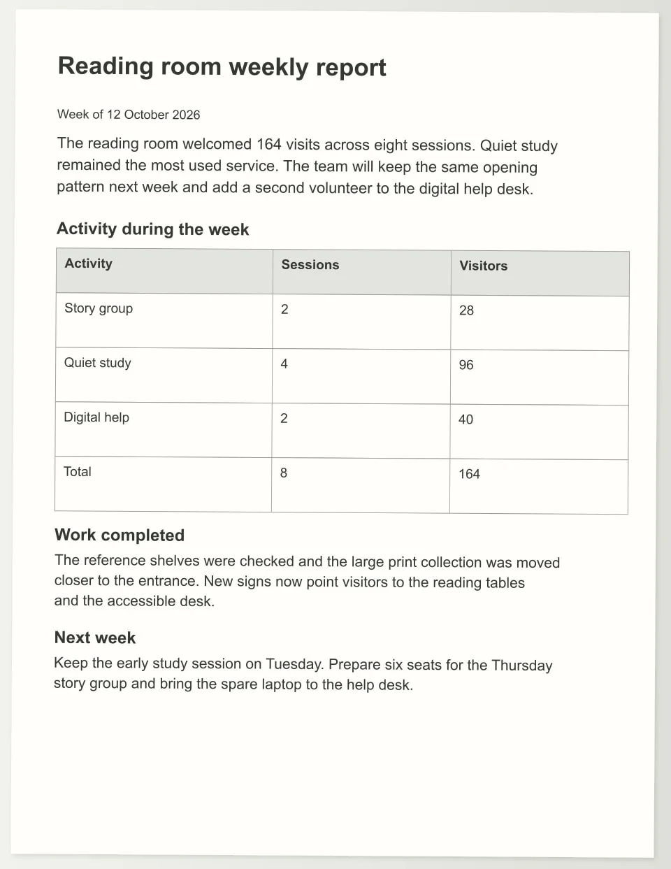 Explore a sample community reading-room report as a page image and an editable Word file. Open the files to inspect the text, headings and table, then try making a change in Word.
